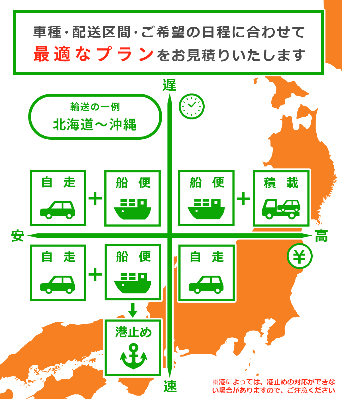 陸送村 北海道から沖縄まで全国対応 車の引っ越し マイカー輸送は陸送村
